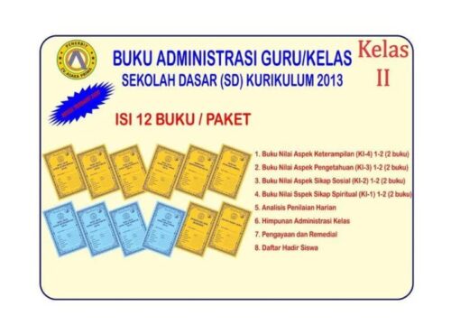 Administrasi Guru SD Kurikulum 13 Revisi 2017 Panduan Lengkap