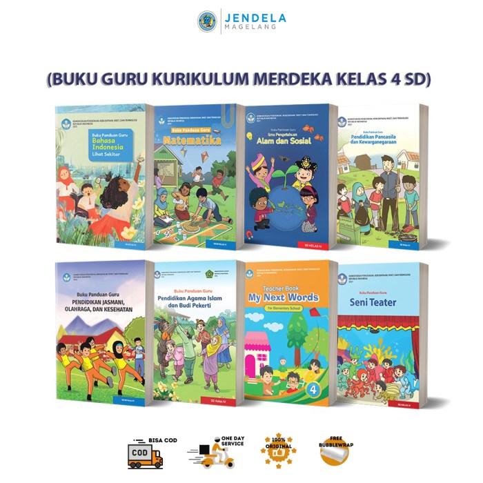 Buku guru kelas 4 kurikulum 2013 revisi 2016 semester 1