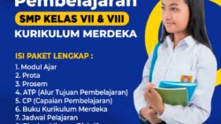 Perangkat Pembelajaran Kurikulum 2013 MTs Lengkap