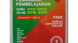 RPP Kurikulum 2013 Kelas 1 Revisi 2017 Panduan Pembelajaran Efektif