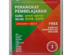 Perangkat Pembelajaran PAI K13 SD Panduan Kreatif