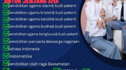 Perangkat Pembelajaran SMK K13 Solusi Praktis untuk Kurikulum Baru
