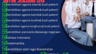 Perangkat Pembelajaran SMK K13 Solusi Praktis untuk Kurikulum Baru