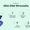 Sifat-Sifat yang Bukan Wirausaha