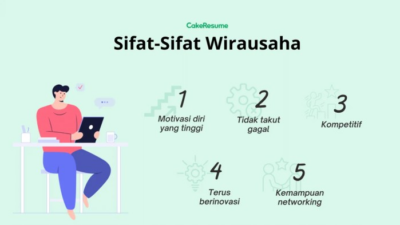 Sifat-Sifat yang Bukan Wirausaha