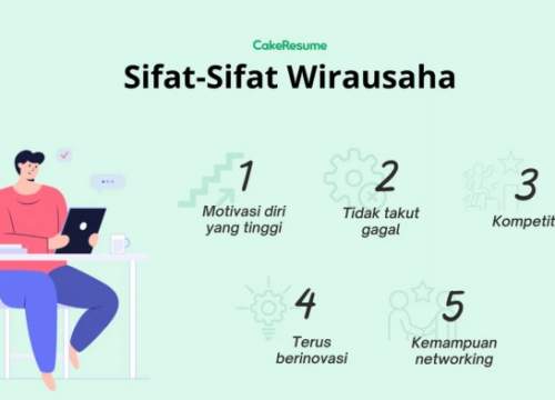 Sifat-Sifat yang Bukan Wirausaha
