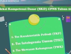 Menguak Soal Tes TWK CPNS 2018