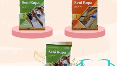 Silabus Seni Budaya SMP Kelas 7, 8, dan 9