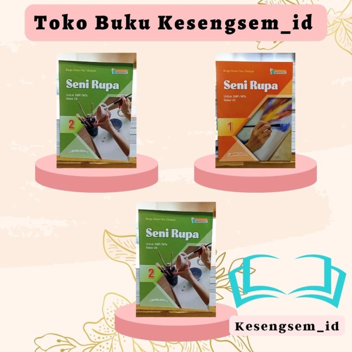 Silabus seni budaya smp kelas 7 8 9
