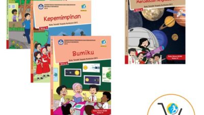 Perangkat Pembelajaran K13 Kelas 6 Semester 1 Revisi 2018