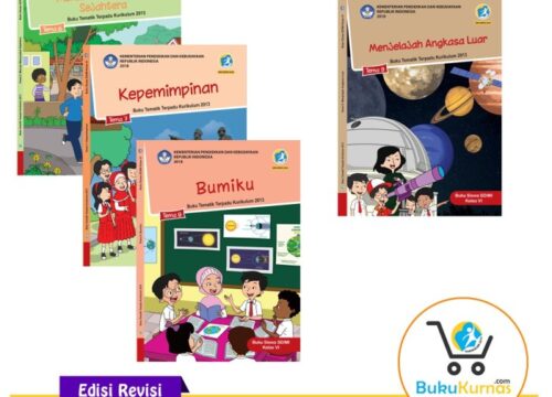 Perangkat Pembelajaran K13 Kelas 6 Semester 1 Revisi 2018