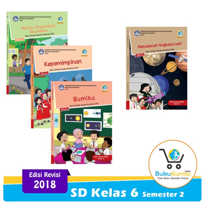 Perangkat pembelajaran k13 kelas 6 semester 1 revisi 2018