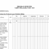 Promes Kelas 3 Semester 1 2021  Pemahaman dan Pencapaian