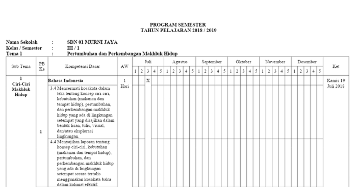 Promes kelas 3 semester 1 2021