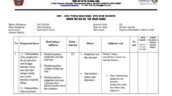 Kisi-Kisi Seni Budaya Kelas 9 2020/2021