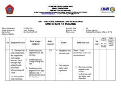 Kisi-Kisi Seni Budaya Kelas 9 2020/2021 1 Kisi-Kisi Seni Budaya Kelas 9 2020/2021