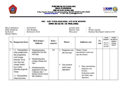 Kisi-Kisi Seni Budaya Kelas 9 2020/2021