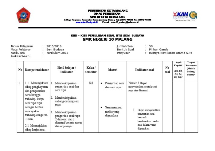Kisi kisi seni budaya kelas 9 2020/2021