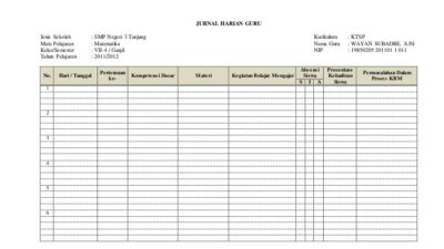 Jurnal harian guru daring