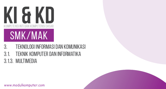 Ki/kd kurikulum 2013 smk revisi 2017