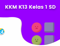 KKM Kurikulum 13 Revisi 2017 Panduan Ketuntasan Minimal 1 KKM Kurikulum 13 Revisi 2017 Panduan Ketuntasan Minimal