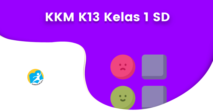 Kkm k 13 revisi 2017