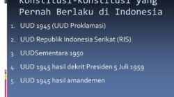 Kedaulatan Rakyat, Kunci Pokok Pemerintahan UUD 1945