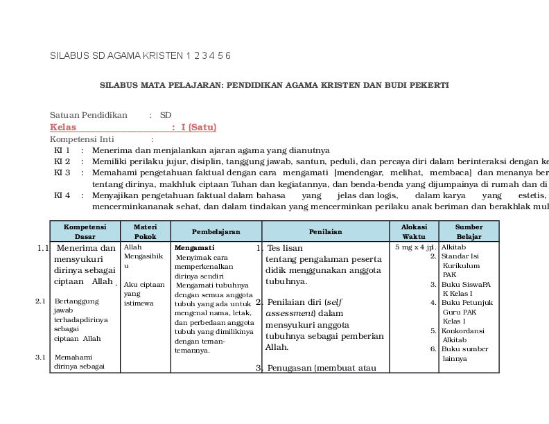 Rpp pendidikan agama kristen sd kurikulum 2013