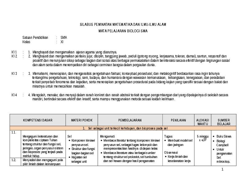 Download rpp biologi sma kurikulum 2013