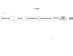 Silabus SMK Kurikulum 2013 Revisi 2017 Panduan Pembelajaran Terkini 1 Silabus SMK Kurikulum 2013 Revisi 2017 Panduan Pembelajaran Terkini