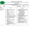 Memahami Prota Promes PAI SMA Kurikulum 2013