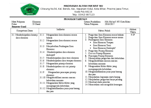 Memahami Promes PAI SD K13 Revisi 2017