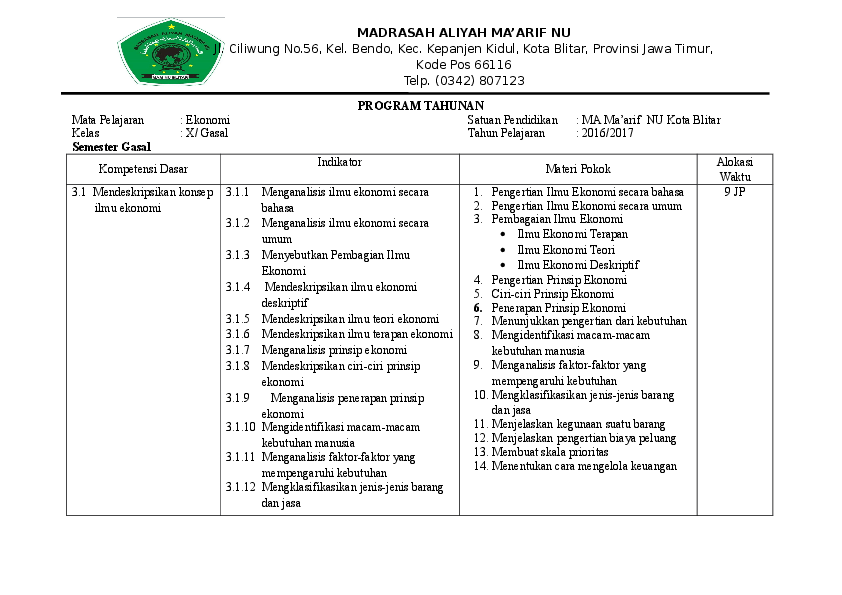 Download prota dan promes sd kelas 1 kurikulum 2013 revisi 2017