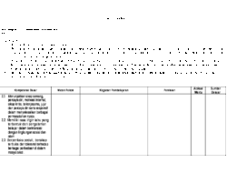 Syllabus Matematika SMP K13 Revisi Panduan Lengkap untuk Guru