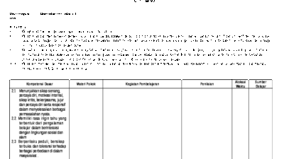 Syllabus Matematika SMP K13 Revisi Panduan Lengkap untuk Guru