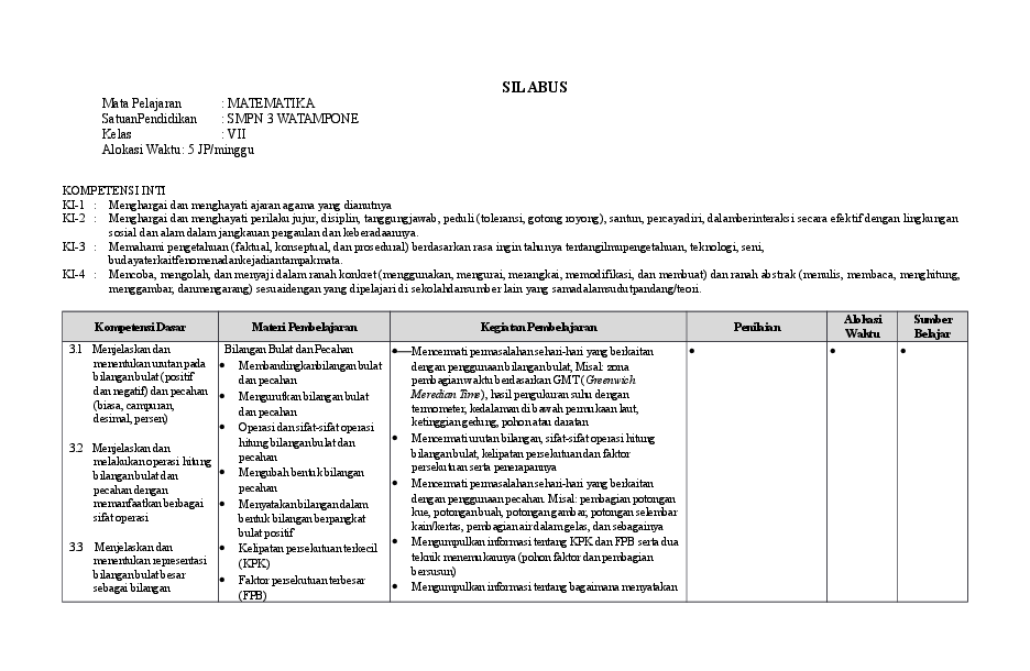 Silabus matematika smk k13 revisi 2017