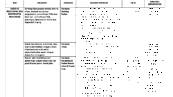 Instrumen akreditasi smk 2018 doc