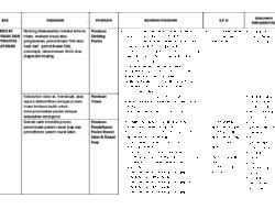 Memahami Instrumen Akreditasi SMK 2018 Doc