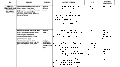 Memahami Instrumen Akreditasi SMK 2018 Doc