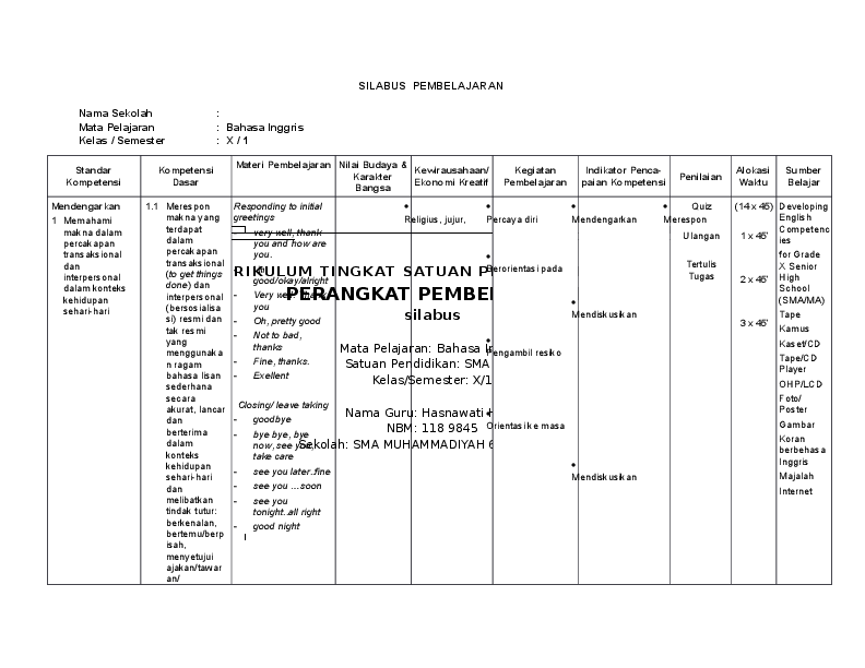 Silabus sma revisi 2018