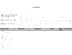 Silabus Geografi SMA Kelas X Semester 1 6 Silabus Geografi SMA Kelas X Semester 1