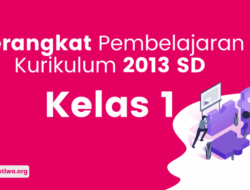Perangkat Pembelajaran K13 SD Revisi 2018 Panduan Praktis untuk Guru