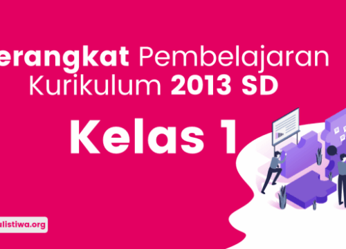 Perangkat Pembelajaran K13 SD Revisi 2017 Panduan Praktis