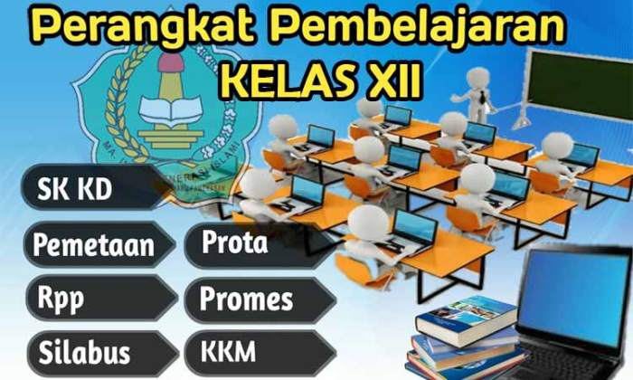 Perangkat pembelajaran kurikulum 2013 sma revisi 2017