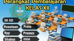 Perangkat Pembelajaran SMA Kurikulum 2013 Revisi 2017