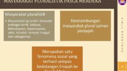 Indonesia, Masyarakat Multietnis yang Kaya