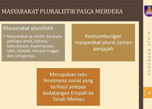 Indonesia, Masyarakat Multietnis yang Kaya