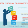 Prota dan Promes SD Kurikulum 2013 Kelas 6 Panduan Lengkap