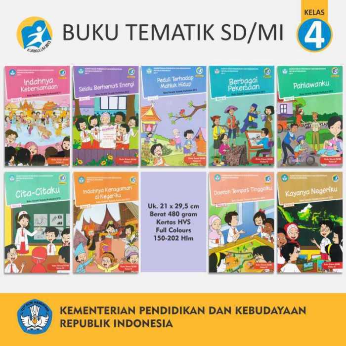 Download buku tematik kelas 4 revisi 2018 pdf