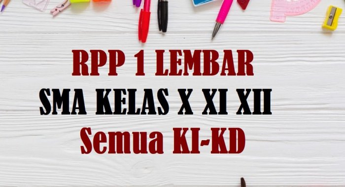 Rpp k13 sma matematika